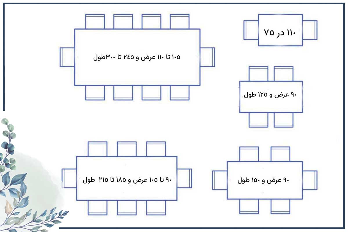 نکات مهمی که در انتخاب ابعاد میز ناهار خوری ۴ تا ۱۲ نفره به آن باید توجه کنید 13 ابعاد استاندارد میز ناهار خوری مستطیلی شکل