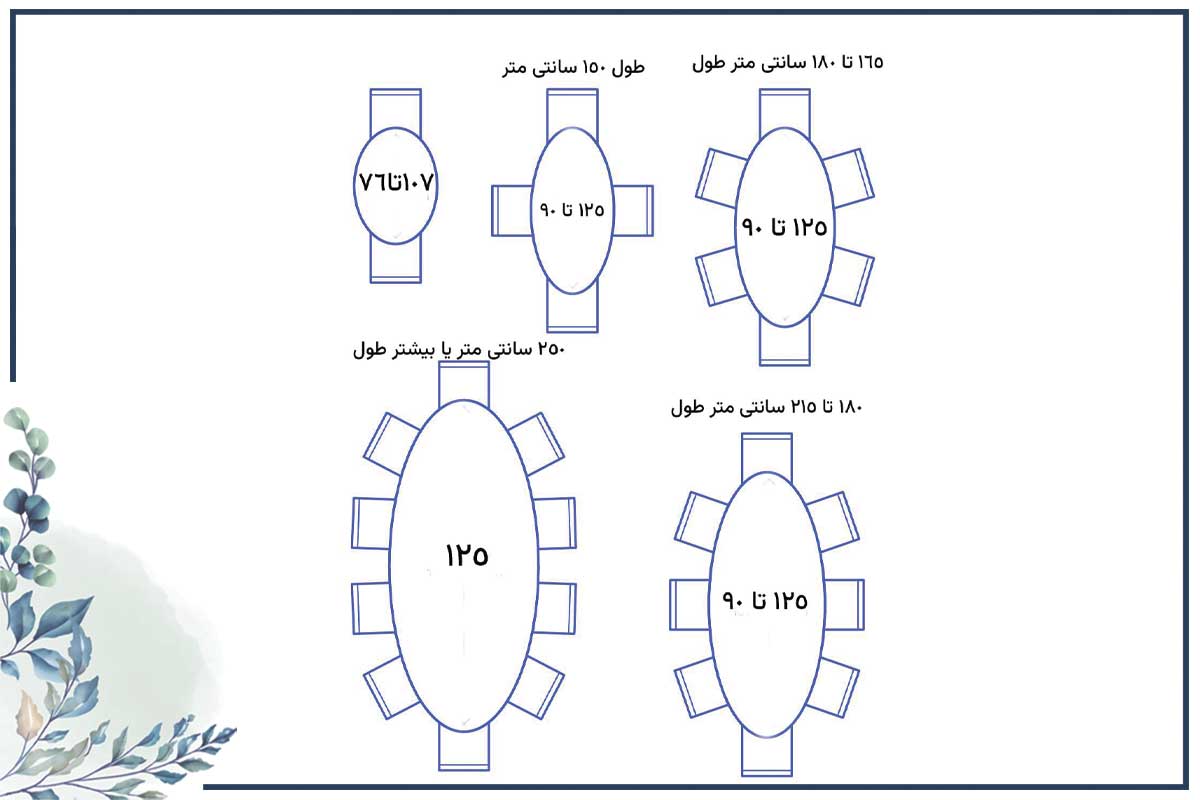 نکات مهمی که در انتخاب ابعاد میز ناهار خوری ۴ تا ۱۲ نفره به آن باید توجه کنید 10 ابعاد استاندارد میز ناهار خوری بیضی شکل